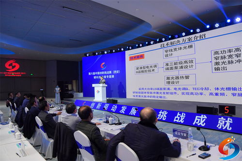 第六届中国创新挑战赛 西安 硬科技发展专题赛成功举办